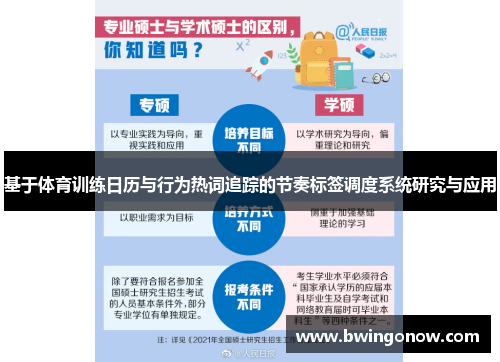 基于体育训练日历与行为热词追踪的节奏标签调度系统研究与应用