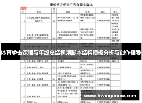 体育拳击课程与年终总结视频脚本结构模板分析与创作指导
