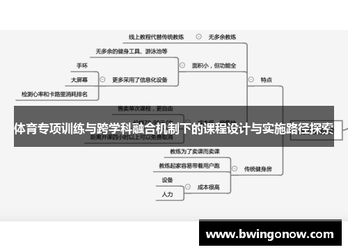 体育专项训练与跨学科融合机制下的课程设计与实施路径探索