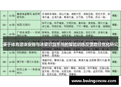 基于体育游泳安排与泳姿识别系统的智能训练反馈路径优化研究